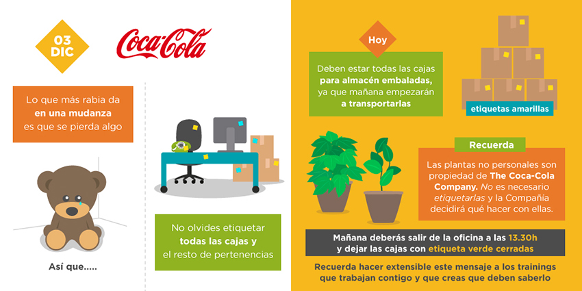 Píldora informativa de Coca-Cola: 3 de diciembre