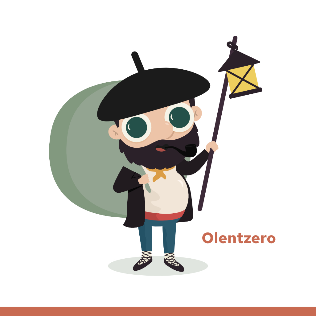 Personaje mitología vasca: Olentzero